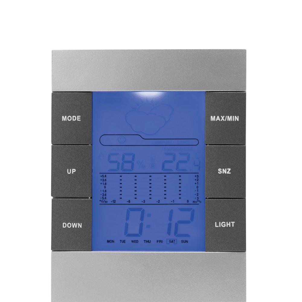 SUNNY TIMES - Weerstation met alarm